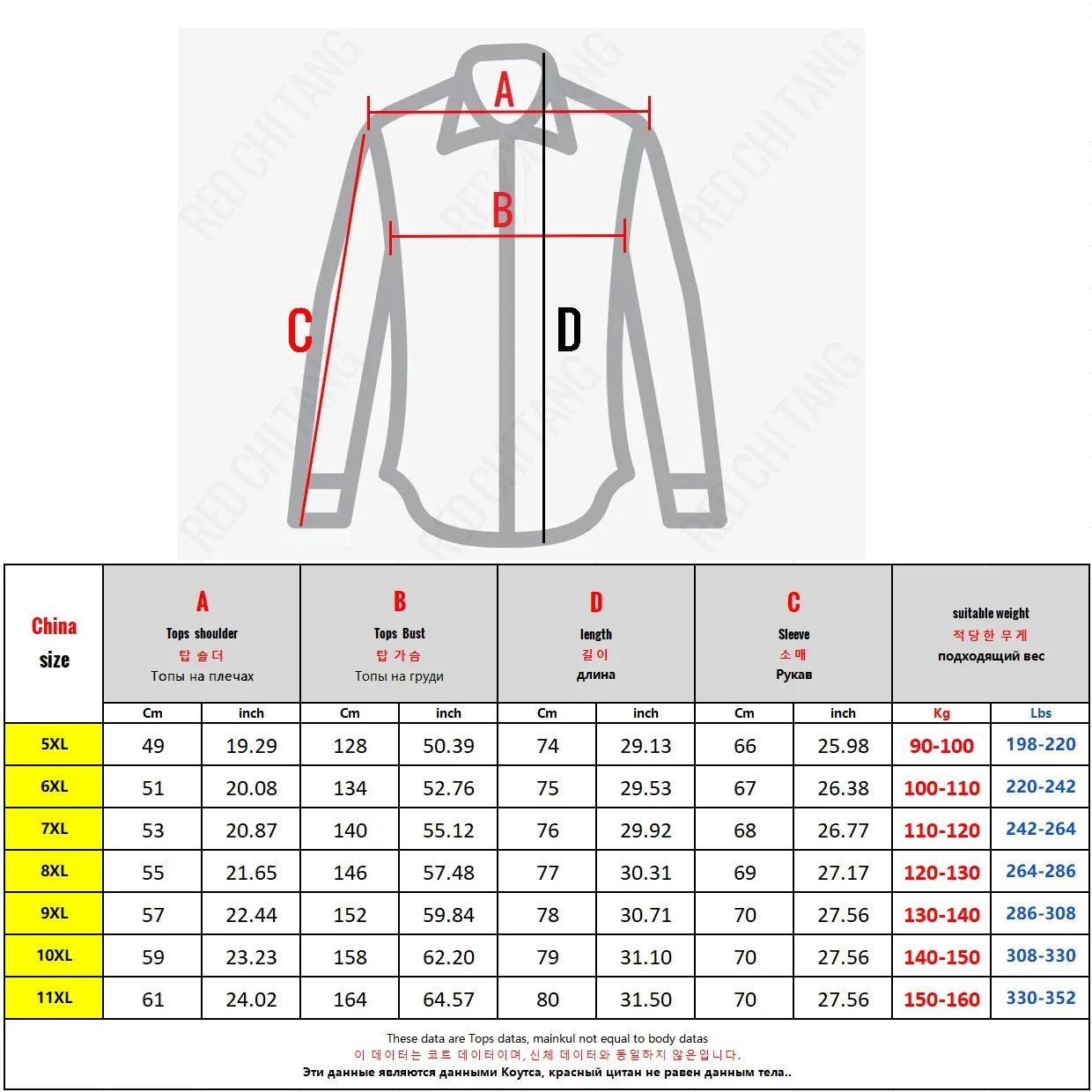 Big Size Clothing Store Sweatshirt Men Half Turtleneck Zip-up Long Sleeve Pullover Male Loose Fit Spring Autumn Large Plus 10XL
