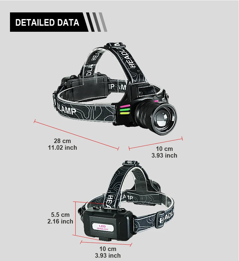5000000LM Powerful Headlamp 800W Led Sensor Head Flashlight Long Range High Power Headlight With Yellow Light Fishing Head Torch