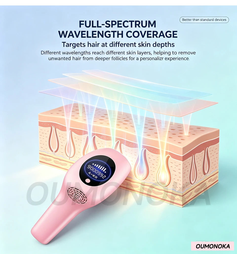 Electric IPL Permanent Laser Hair Removal Epilator for Women Facial Shaver Makeup Machine Men's Hair Cutting Tool