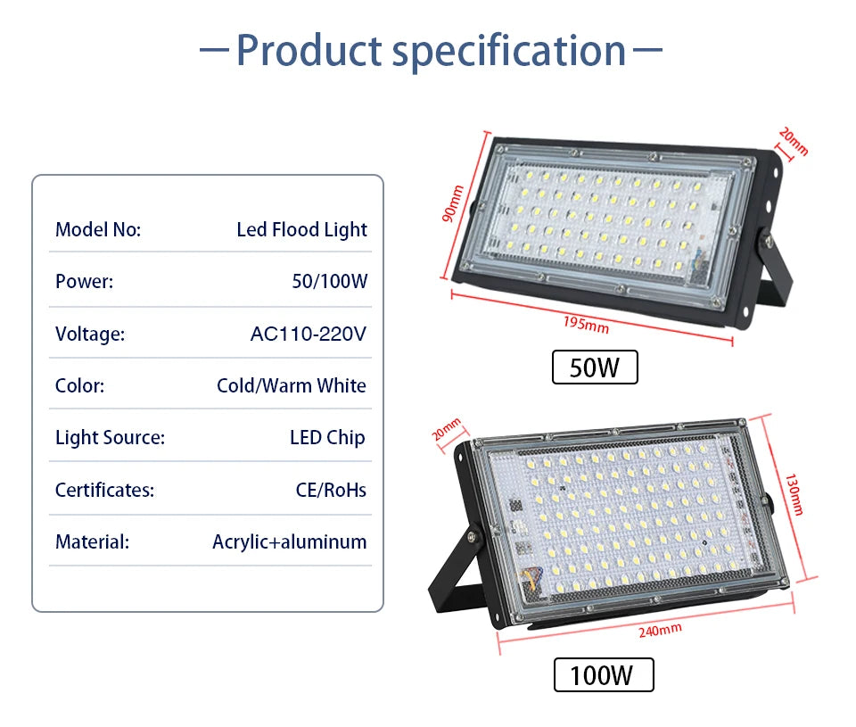 LED Flood Light 50W 100W AC110V 220V Outdoor IP65 Waterproof Reflector Spotlight Street Light Wall Lamps Garden Lighting