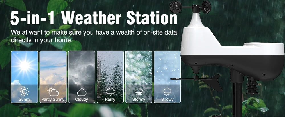 Tuya Wireless Weather Station Auto Alarm Clock Calendar Thermo-Hygrometer UV Wind Rainfall Gauge Solar Panel Forecast Sensor