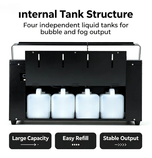Stage Fog Bubble Machine - Four Nozzle Led Fog & Bubble Maker - Professional Performance, Wedding, Bar, Large-scale Bubble