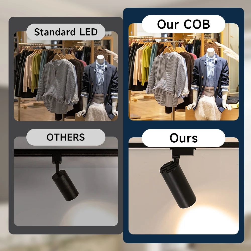 Bright Track Spotlight AC180-265V COB Ceiling Lighting Indor for Living Room Store Track Lights Set Rail Decor Led Track Lamp
