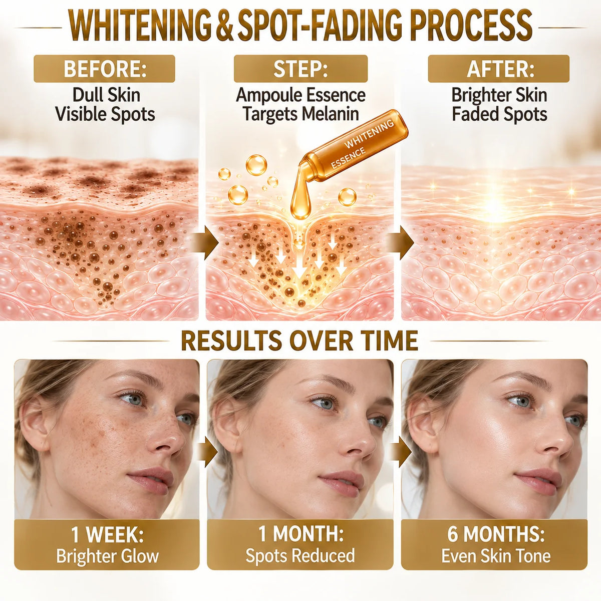 Facial Essence Set Revitalize The Skin On The Face Effectively Improve Skin Tone Making The Skin Bright And Smooth.
