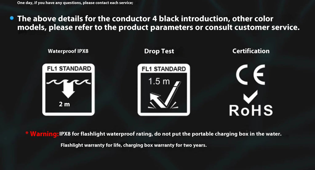 Original Olight Conductor Baton4 Ultra Long Endurance 1300 Lumens Portable Pocket Edc Flashlight