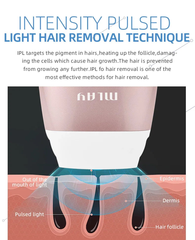 Home Beautys  Painless Hairs  Removal Machine