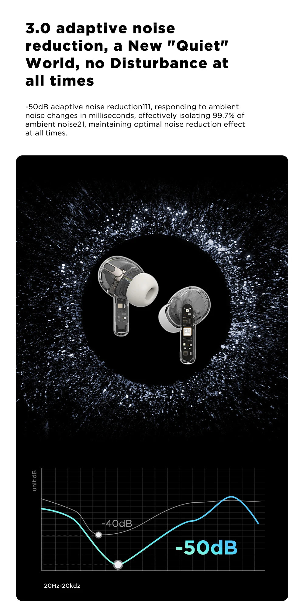 MINISO MS106 Bluetooth Earphone TWS Wireless Headphones Long Battery Life Sports Earphones Noise Reduction Comfortable Earbud