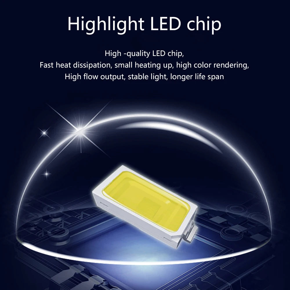 High Brightness LED Flood Light AC220V 30W 50W 100W Outdoor IP68Waterproof Floodlight Spotlight Street Wall Lamp Garden Lighting