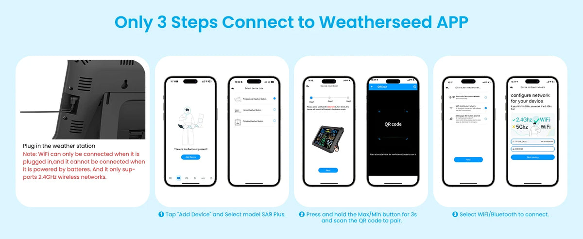 Sainlogic SA9 Plus Smart Weather Station, WiFi/Bluetooth Wireless Sensor, Weatherseed AI 24H Forecast, Rain/Wind/UV, 2-Year Data
