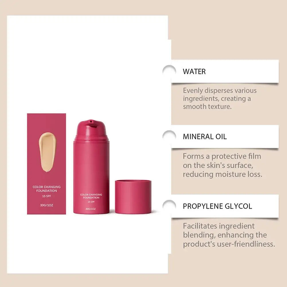 Natural Temperature-Adaptive Color Correcting Foundation Long Lasting Brightening Clear Base Makeup Even Skin Tone Face Makeup