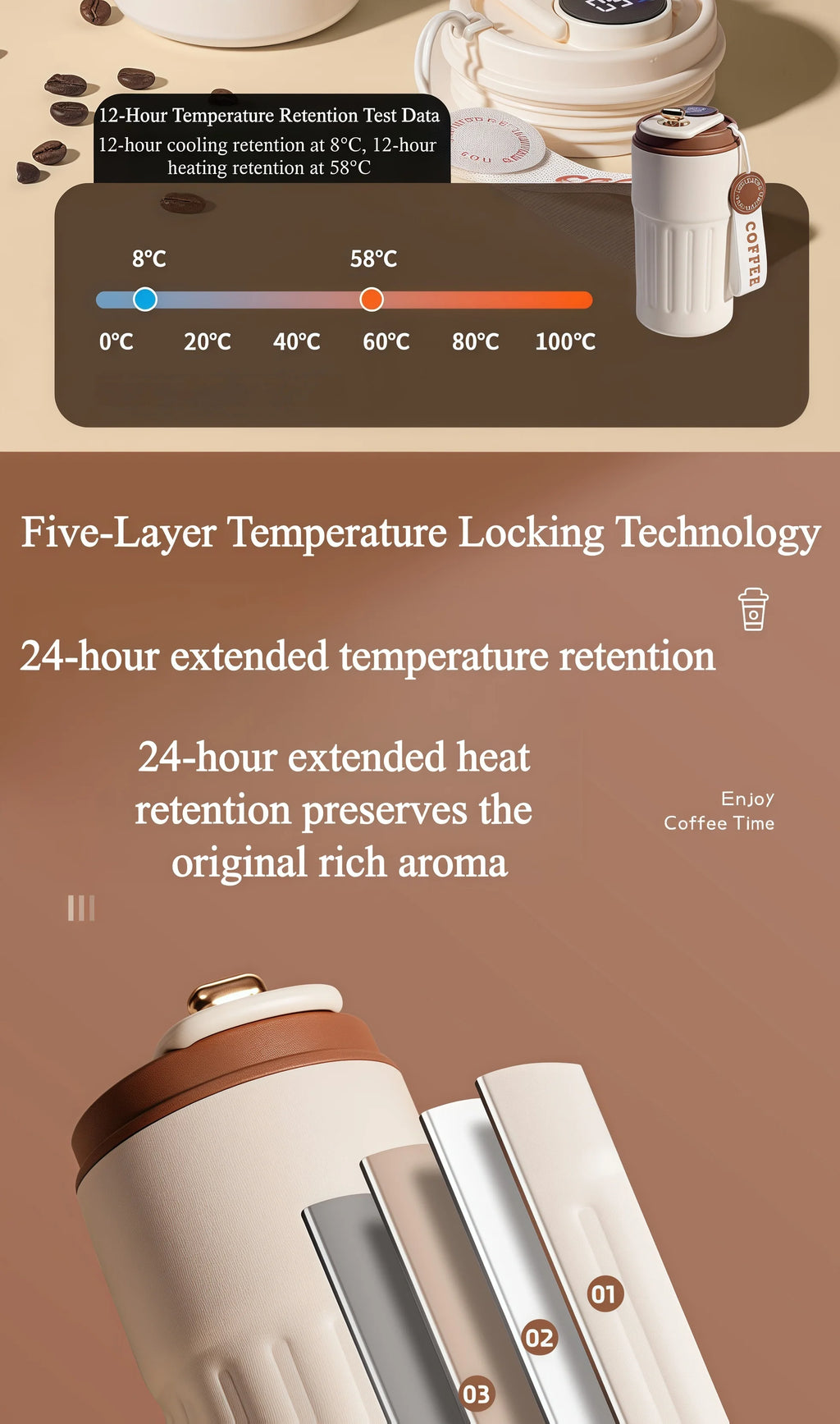 Smart Thermos Cup Bottle Water Digital LED Temperature Coffee Cup Stainless Steel Vacuum Cup Office Cup Business Drinking Mug