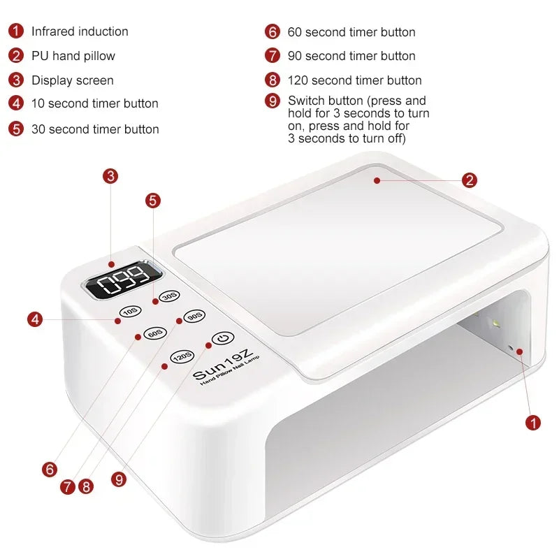 63 LEDS Nail Dryer LED Nail Lamp UV Lamp for Curing All Gel Nail Polish Motion Sensing Manicure Pedicure Salon Tool Big Space