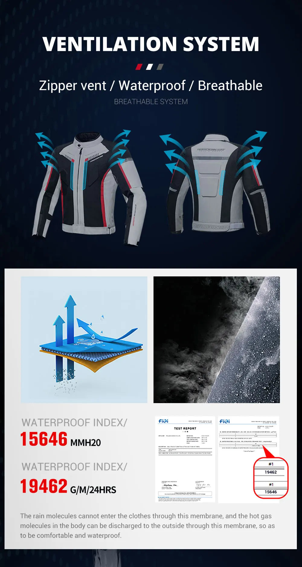 Men Waterproof Motorcycle Jacket Night High Visible Motorbike Racing Jacket Motorcycle Pants Moto Clothing With EVA Protection