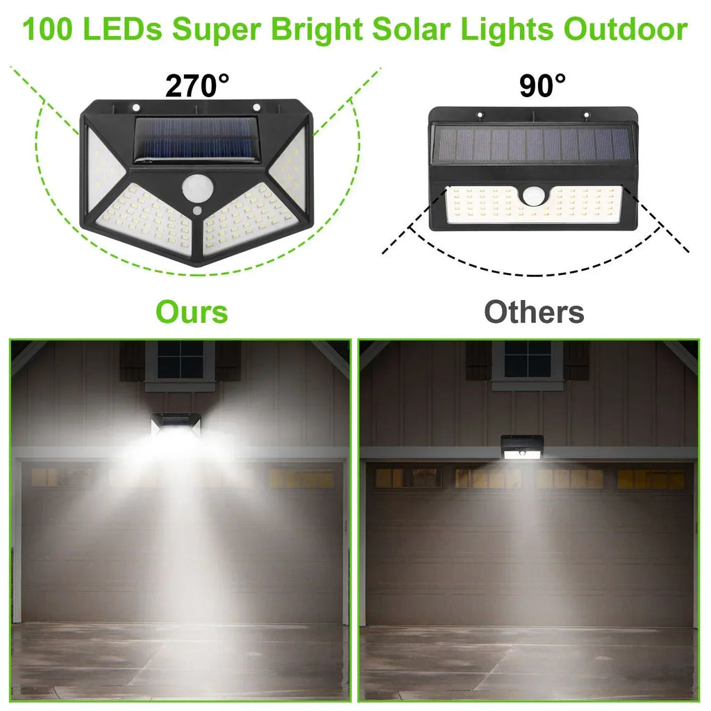 Multifunctional Solar Lamp Outdoor Garden Decoration Solar LED Light Waterproof Sunlight Powered Spotlight with Motion Sensor