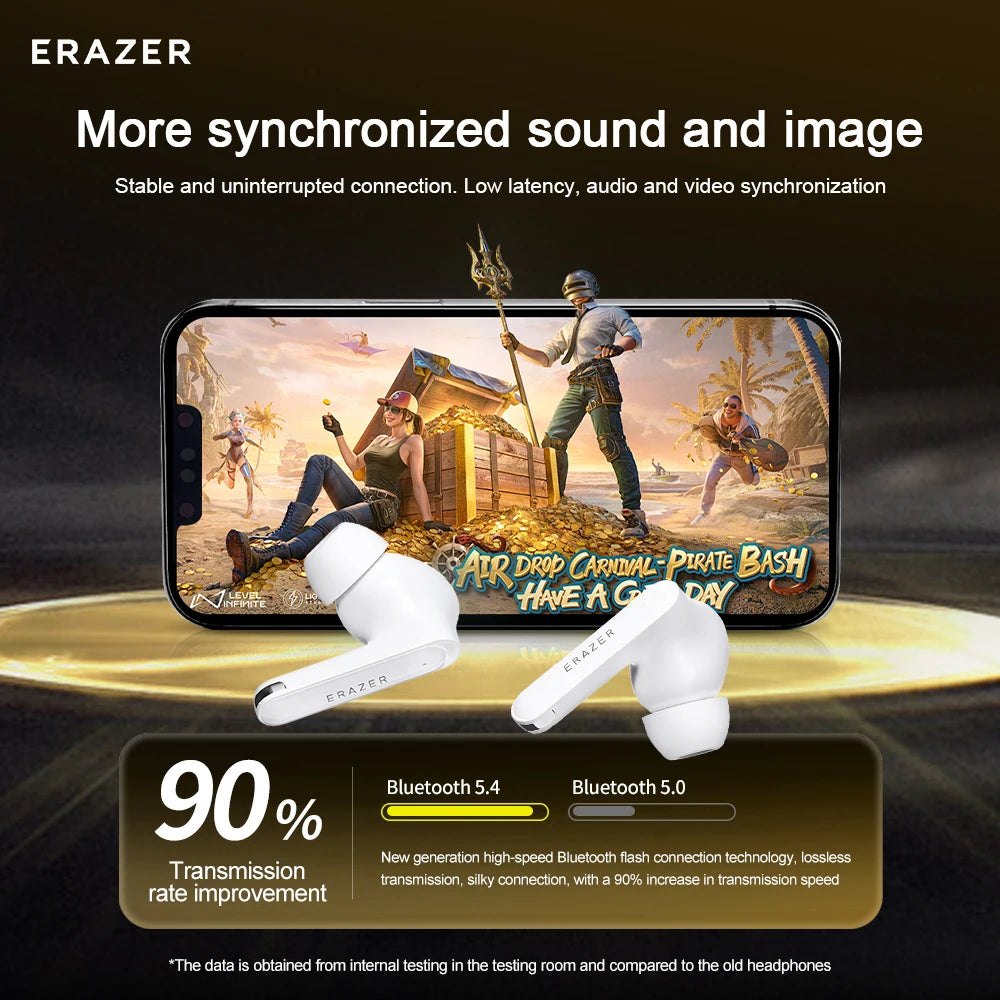 Lenovo True Wireless Bluetooth Earphone In-ear Earbuds HIFI Stereo for Sports BT 5.4 Noise Reduction Mini Headphone HT83