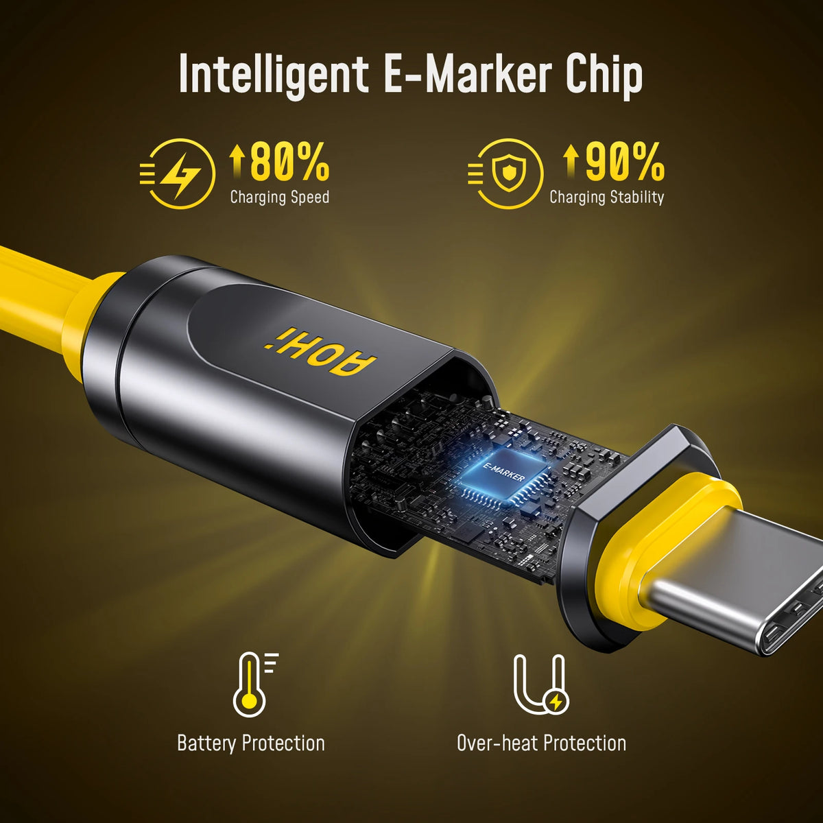 AOHI THE FUTURE  Adonis USB4 2.0  Type C Cable 240W Fast Charging 3.3FT (120Gbps/ 8K/ PD3.1) For MacBook For iPad