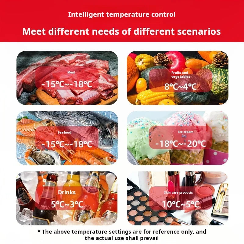 35L Car Fridge, 12V/24V Portable Refrigerator with APP Control, Compressor Cooler for RV/Truck/Camping, -20℃~20℃, Freezer