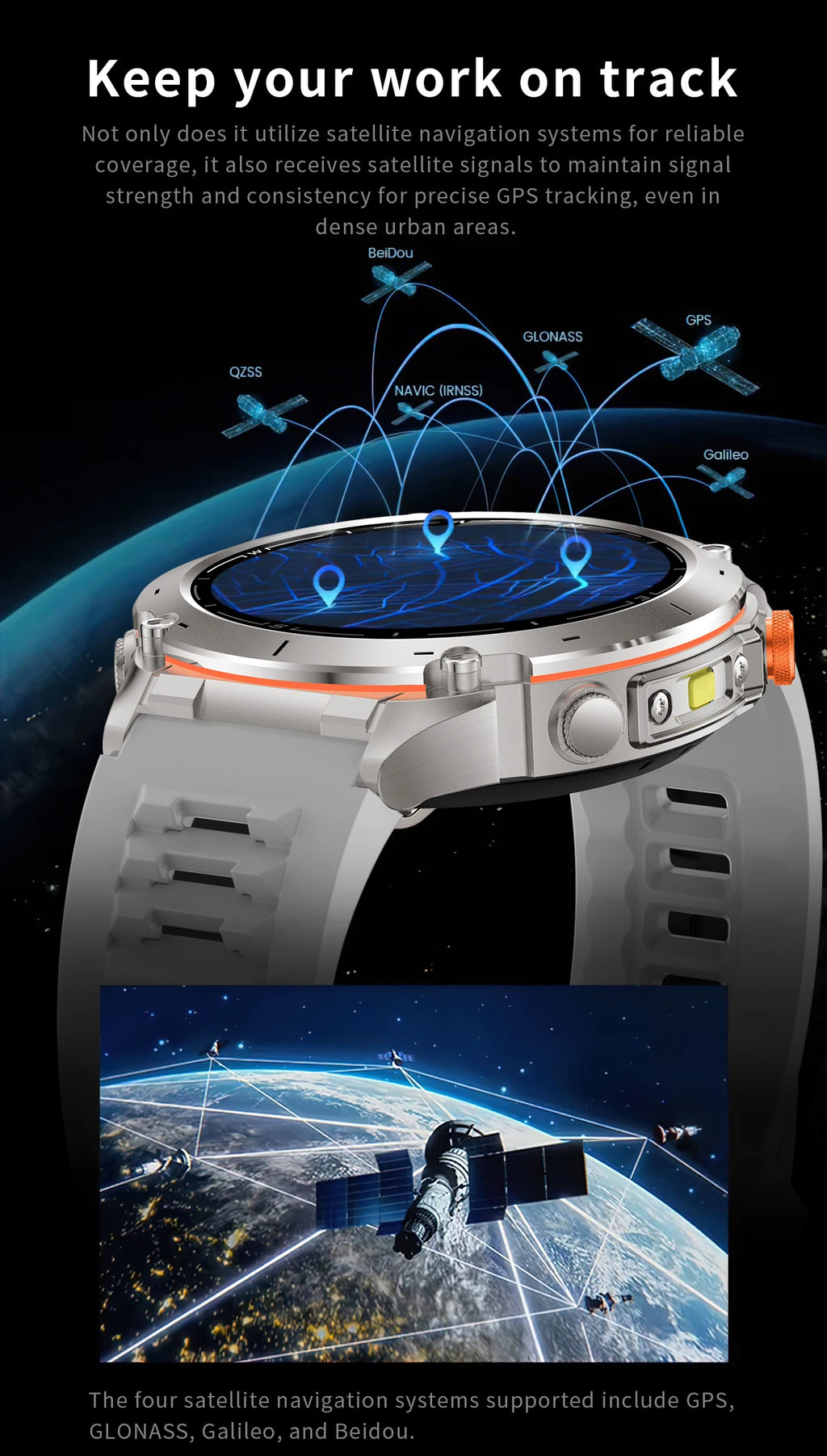 2026 New GPS Smart Watches 10 ATM Waterproof Built-in Dual-band GNSS Compass Military Sport Men SWIM Smartwatch For Android IOS