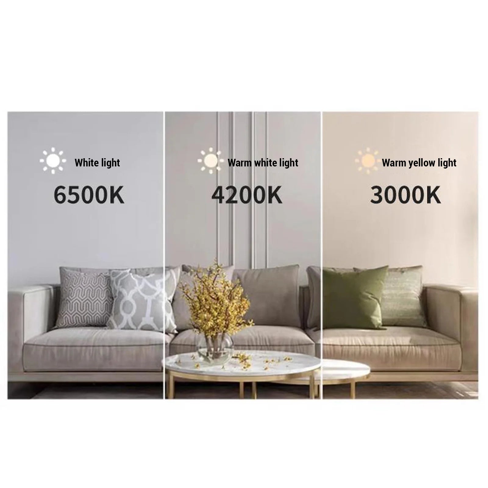 5.3 Inch Ceiling Fan LED Light Kit 3 Colors (3000K/4200K/6500K) Dimmable 15W 95-265V Easy Retrofit Suitable For Living Room