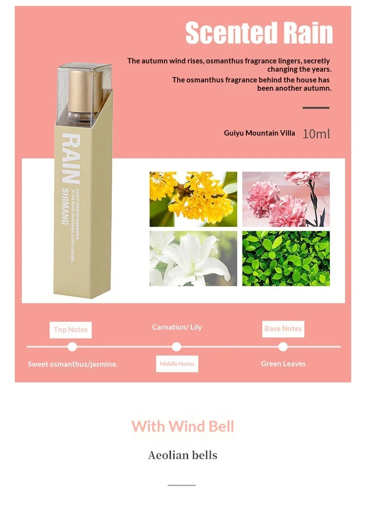 Floral Roll-On Perfume for Women & Men Long Lasting Light Fragrance Popular Scent for Young Girls Students Portable 10ml Parfum