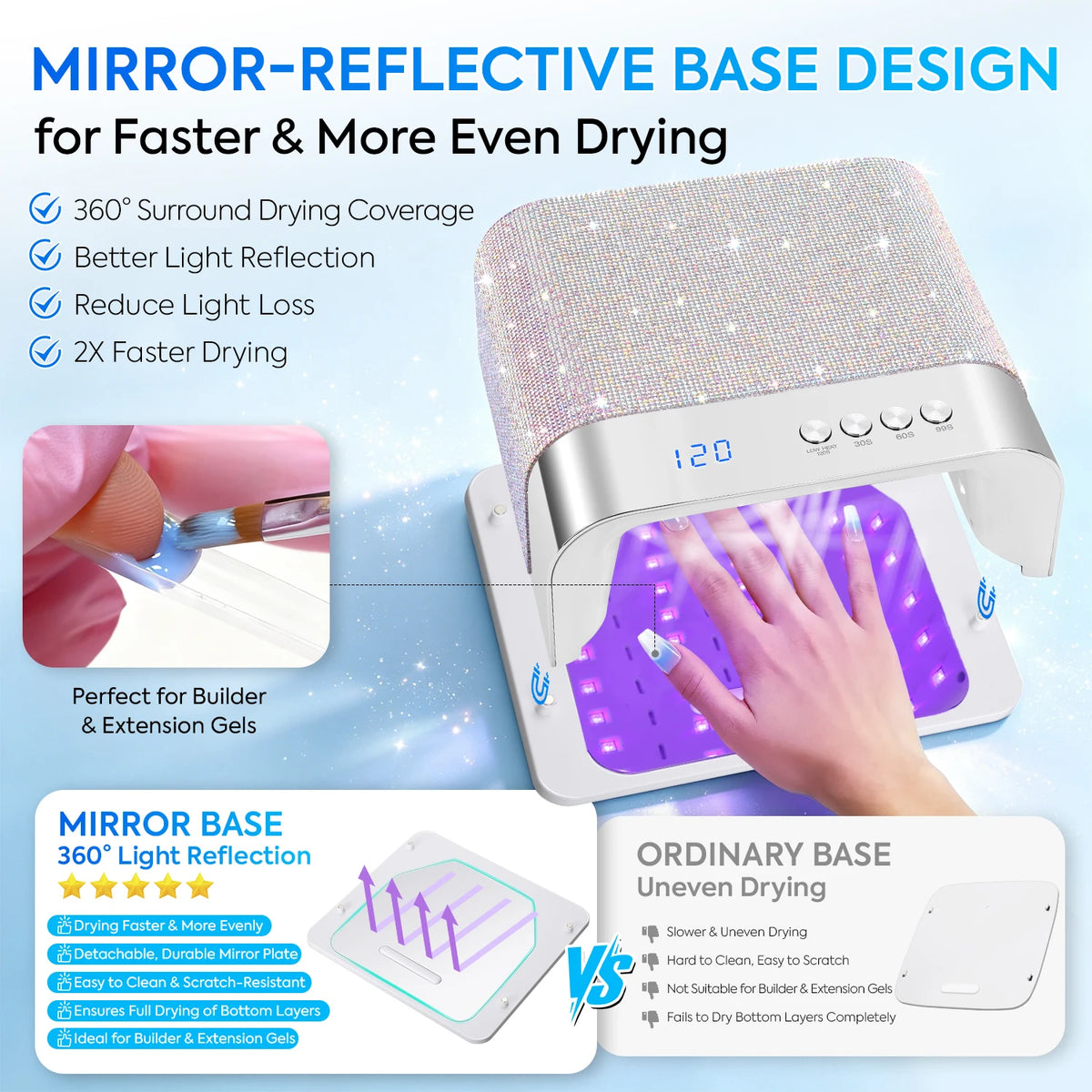 Luxury Rhinestone UV LED Nail Lamp, 36 Dual Wavelength 365+405nm LED Beads Gel Nail Dryer with 4 Timer 30s/60s/99s/120s Low Heat