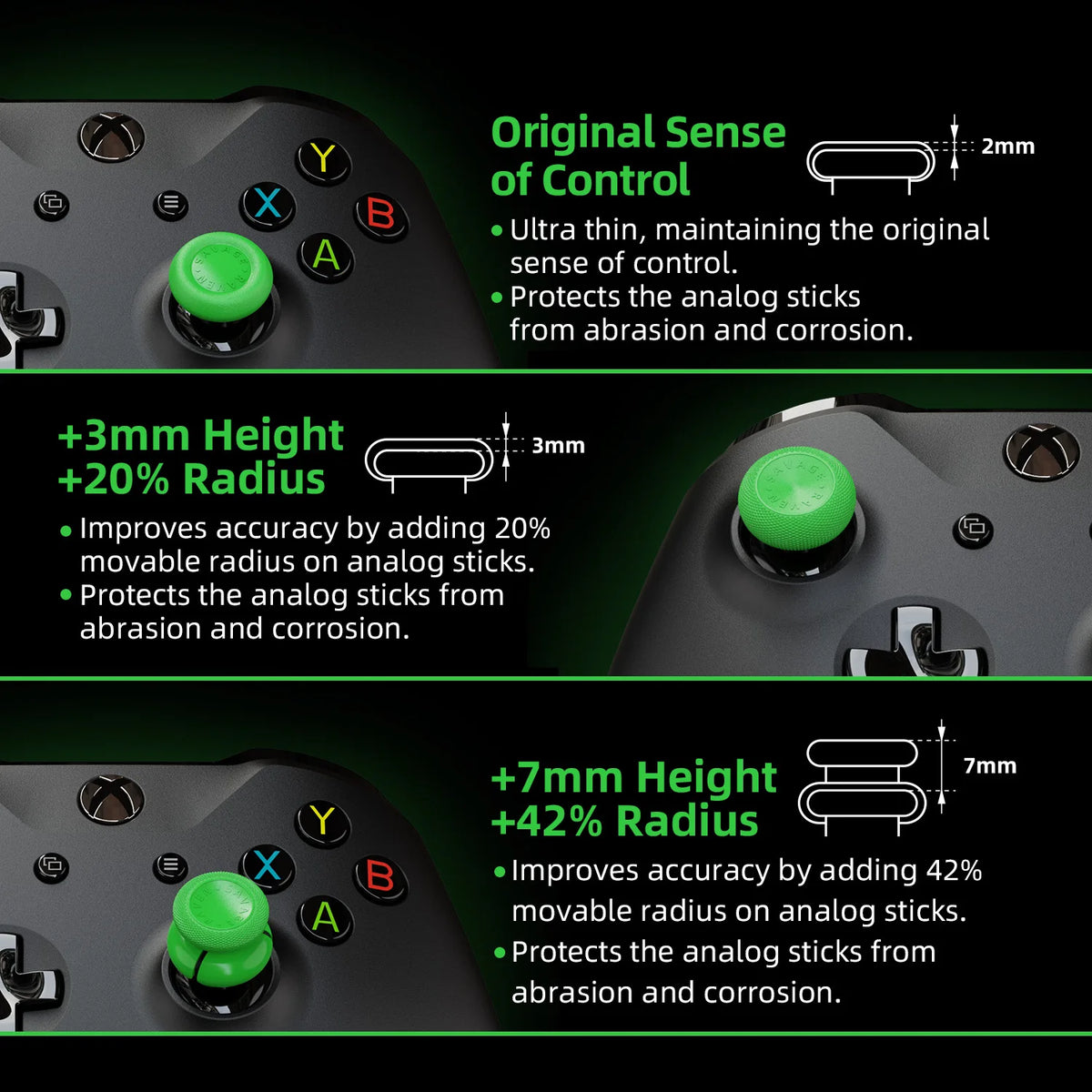 Skull & Co. Joystick Cap Thumb Grip Set FPS CQC Thumbstick Cover for ROG XBOX Ally X and Xbox Controller
