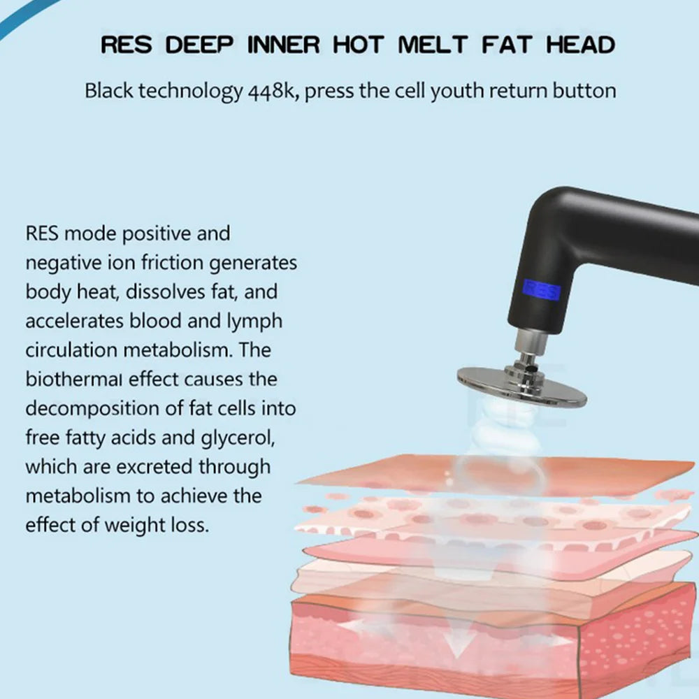 INDIBA Spain Technology 448K Tecar Cavitation Health and Beauty Body Care System RET CET RF Slim Machine for Weight Loss 2025