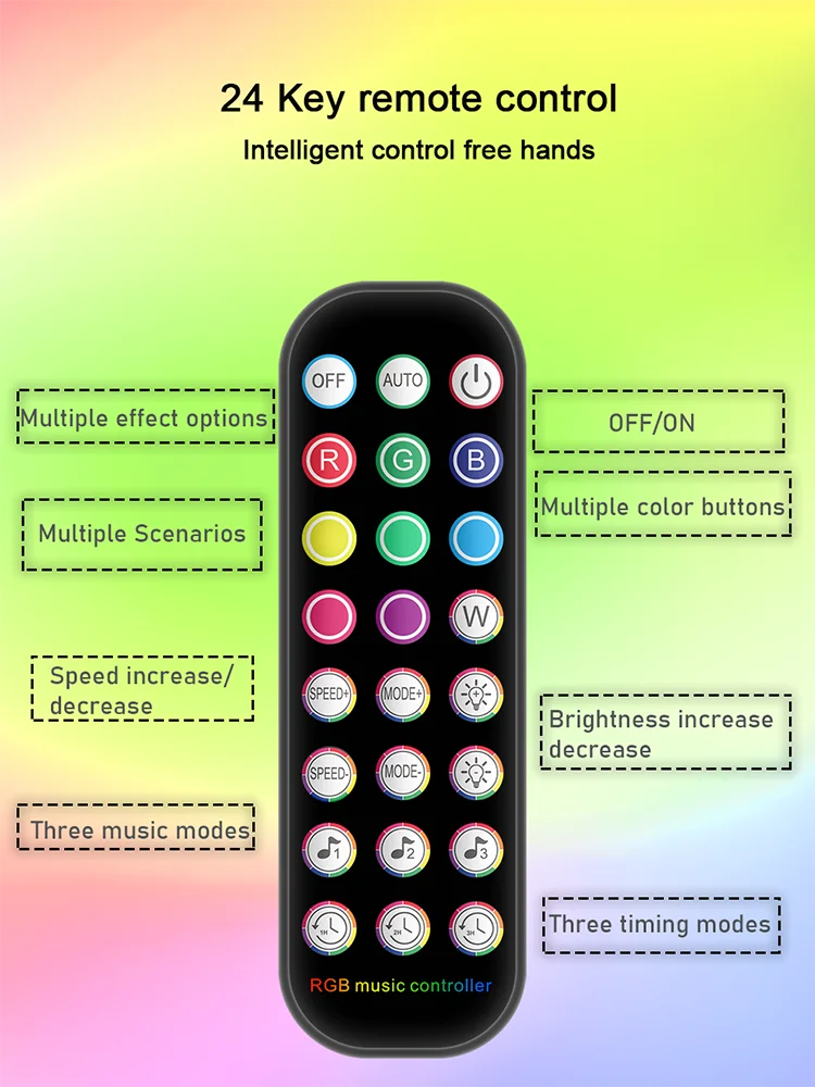 WIFI USB Sunset Lamp RGB Portable App Control LED Projection Lamp Intelligence Home Lighting Atmosphere Decoration