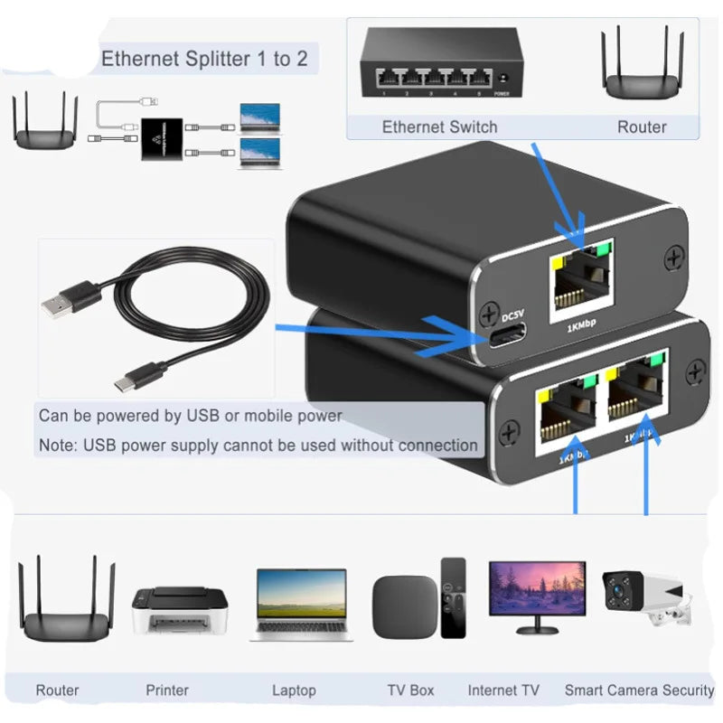 1 IN 2/3/4 OUT Network Splitter 1000Mbps RJ45 Adapter Gigabit Converter Internet Ethernet 8P8C Extender Plug Extension