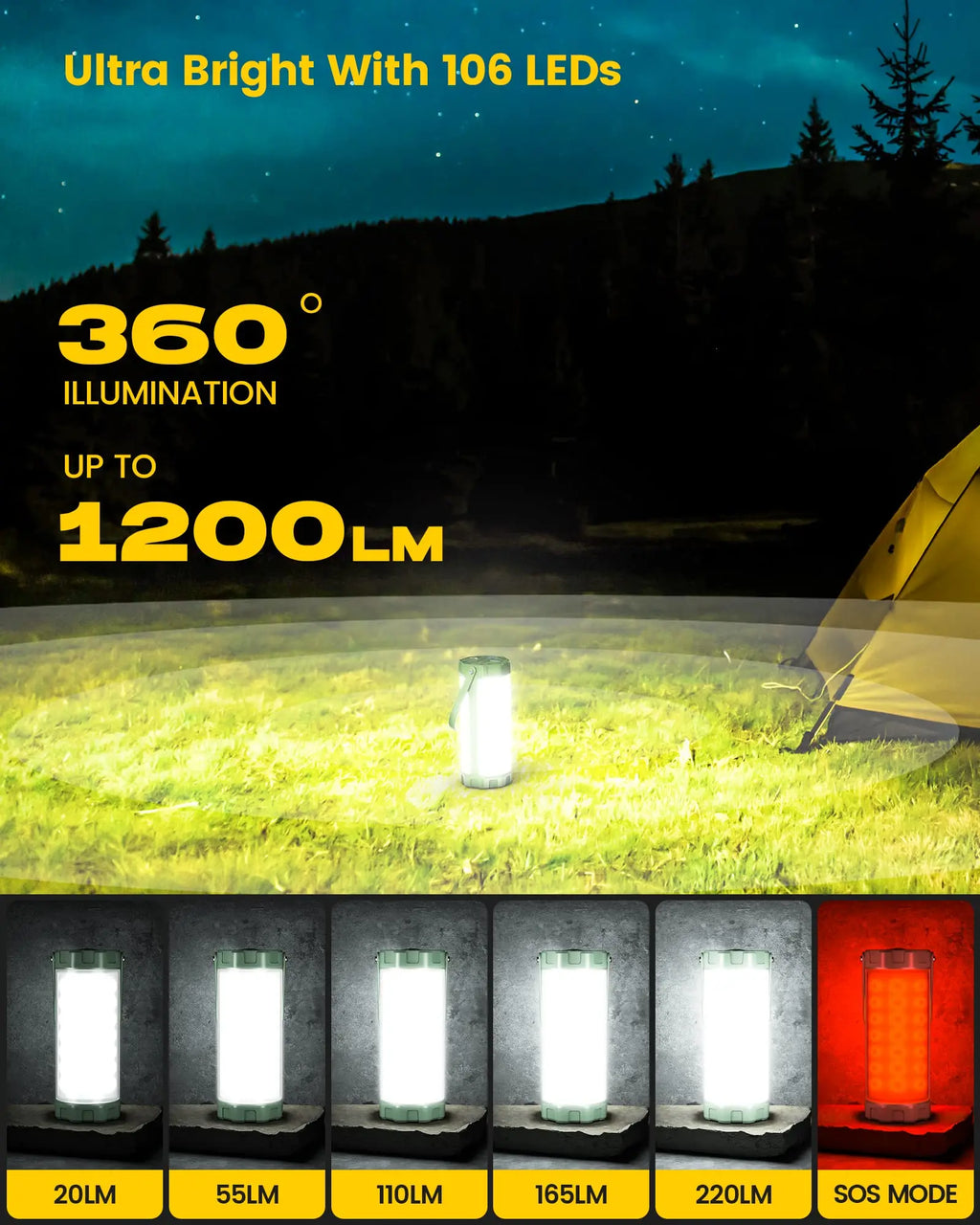 IP68 Waterproof Outdoor Led Camping Lights Lanterns Rechargeable 5000mAh Survival 1200LM Hiking Survival Camping Lights Lanterns