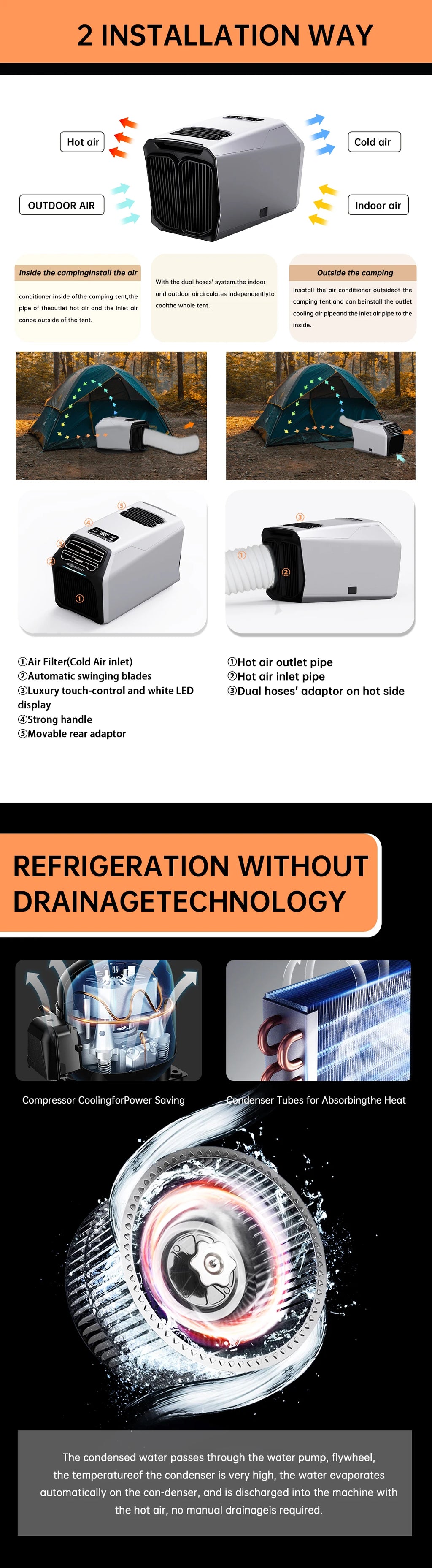 Portable Air Conditioner,8000BTU AC 220V/110V Camping Air Conditioner with App Control, Low Noise Compressor for Tent RV Caravan
