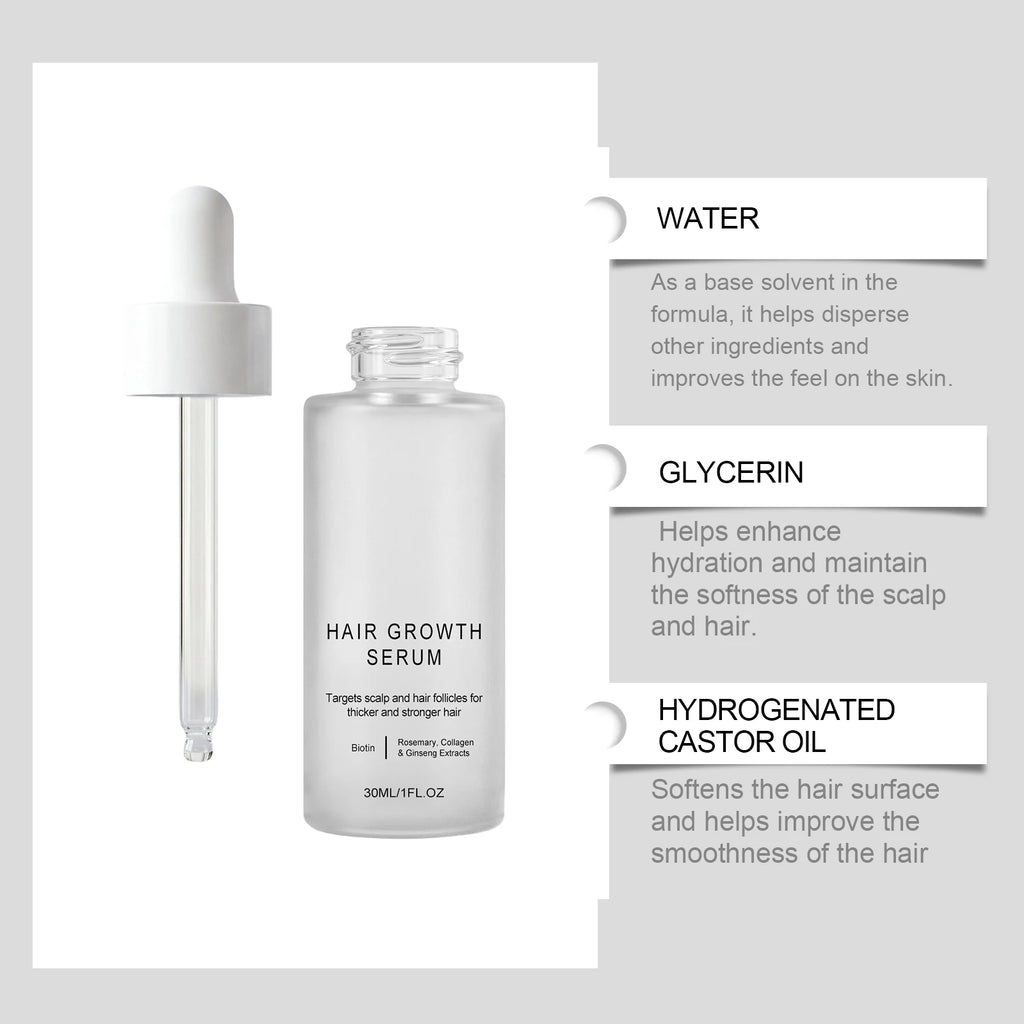 Hair Care Serum Nourishing Hydrating Smooth Shine Enhancing Volumizing Essence For Dry Damaged Frizz Control Scalp Care Liquid