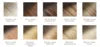 2025 Double Drawn Wholesale Premium 100% Virgin Human Bulk Hair With Fast Shipping Vietnamese Customized Factory Supplier Wig