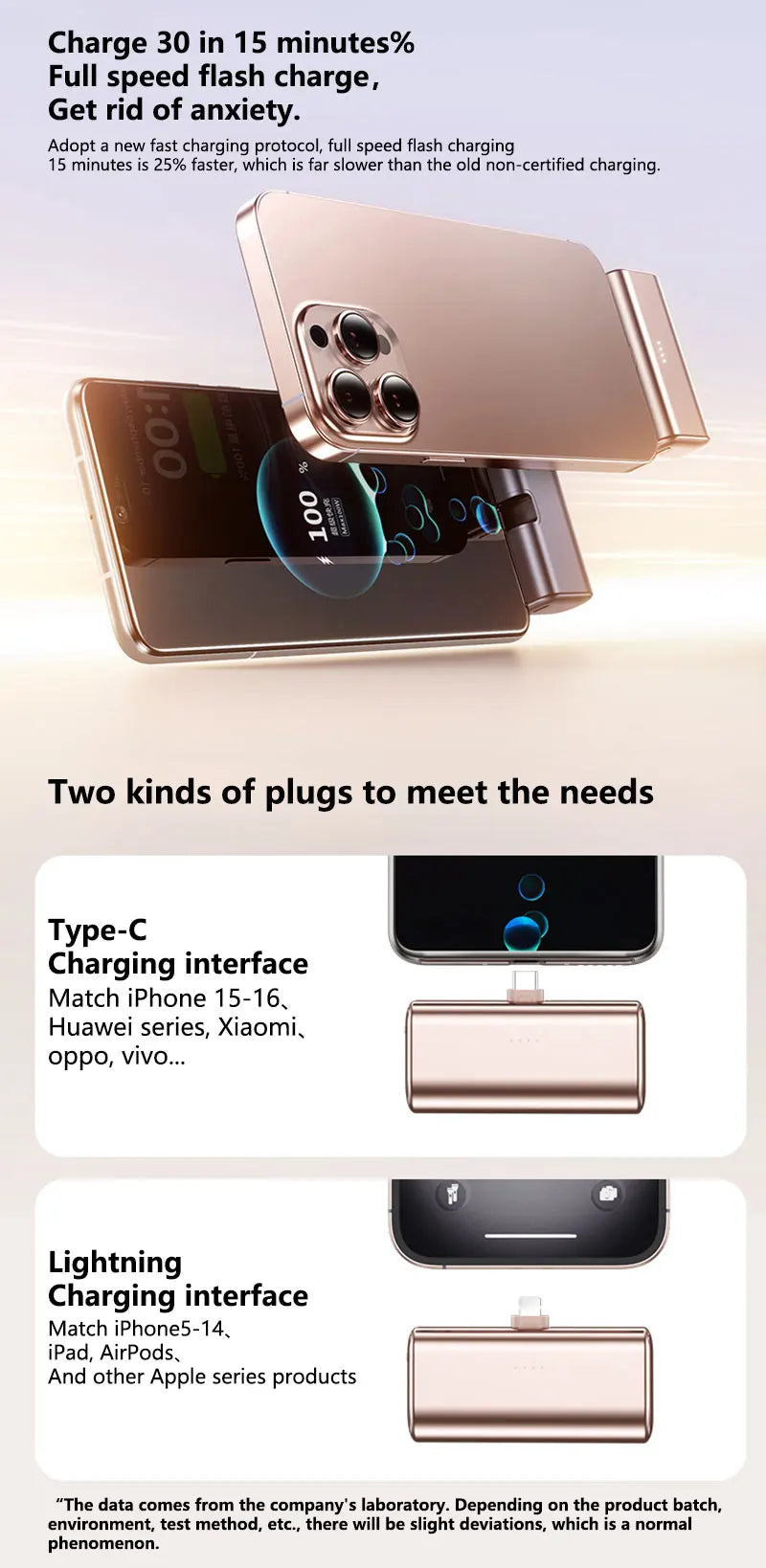 22.5W Fast Charging USB C Power Bank 500000mAh Mini Portable Charger for iPhone 15 16 Android Devices Travel Battery Pack