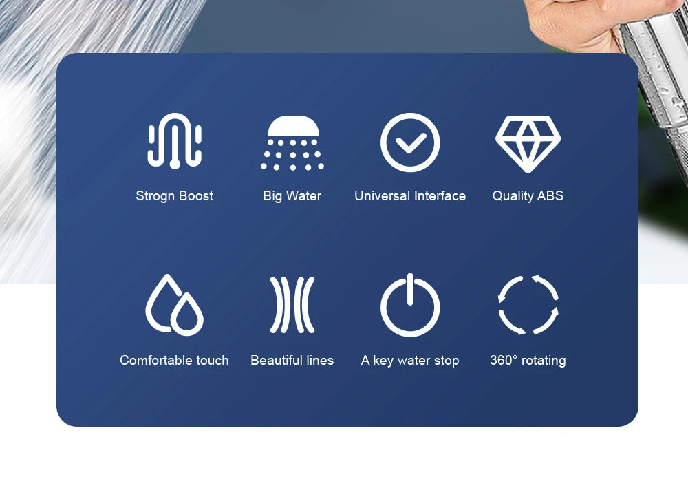 High Pressure Shower Head with One-click Stop Handheld Shower Head with Filters Water Saving Spray Hotel Bathroom Accessories