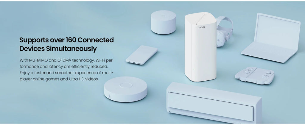 Tenda Mesh12X Wireless Gigabit WiFi6 Router 802.11AX Dual-Band 2.4G/5GHz Whole Home Wifi Coverage Long Range Bridge Extender