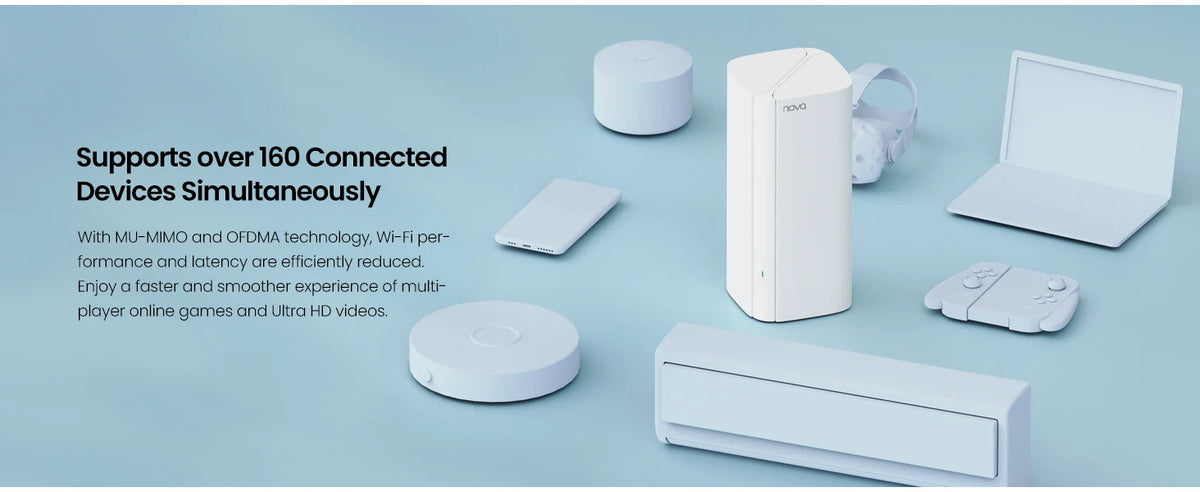Tenda Mesh12X Wireless Gigabit WiFi6 Router 802.11AX Dual-Band 2.4G/5GHz Whole Home Wifi Coverage Long Range Bridge Extender