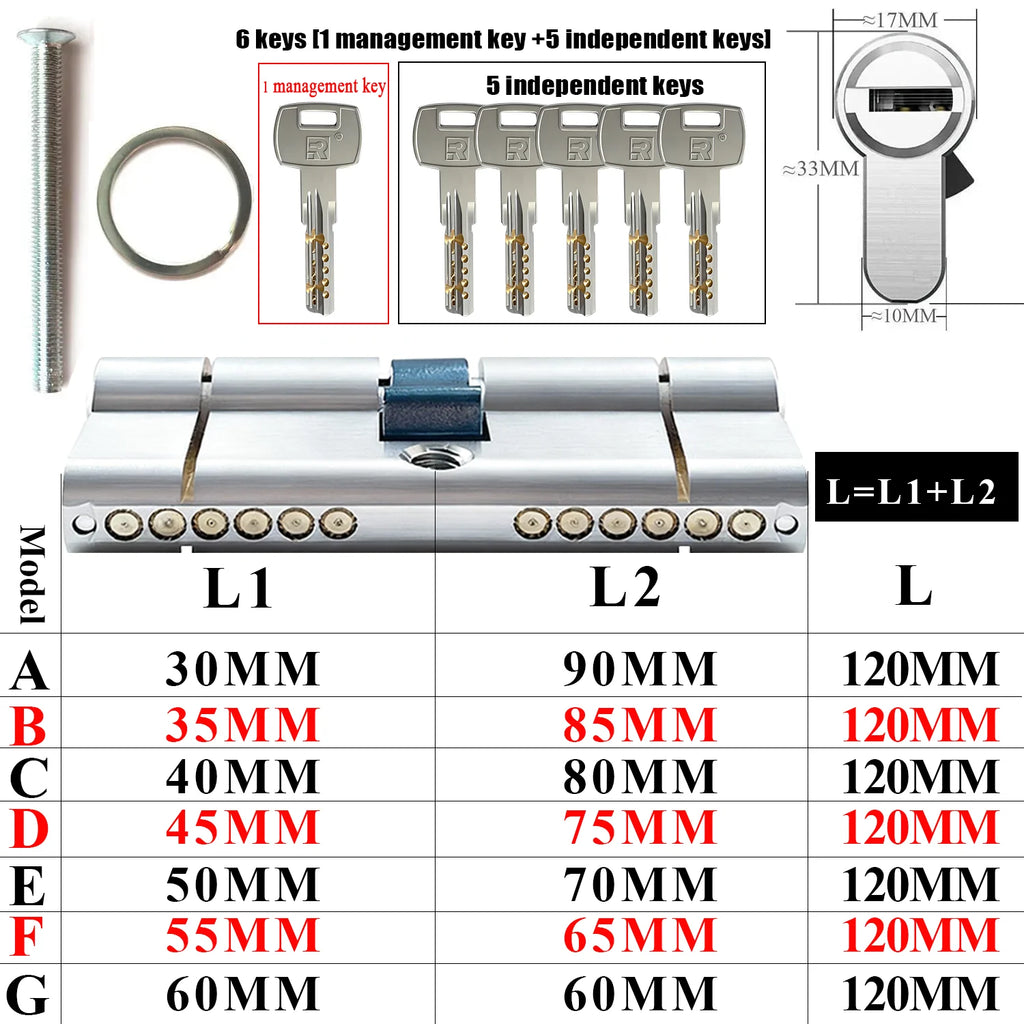 Customize one click opening of all door locks, management key and independent key, each lock has its own independent key