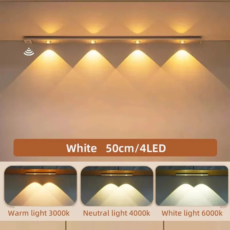 LED Ultra Thin Under Cabinet Lights Motion Sensor Night Light Wireless 3Color Dimmable For Kitchen Cabinet Bedroom Wardrobe Ligh