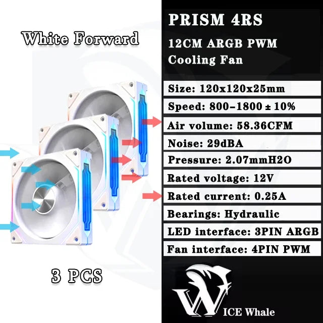 LDPCSJ Prism 4RS 120mm ARGB PC Case Fan with Infinity Mirror Design Motherboard Sync 4PIN PWM CPU Cooler Ventilador