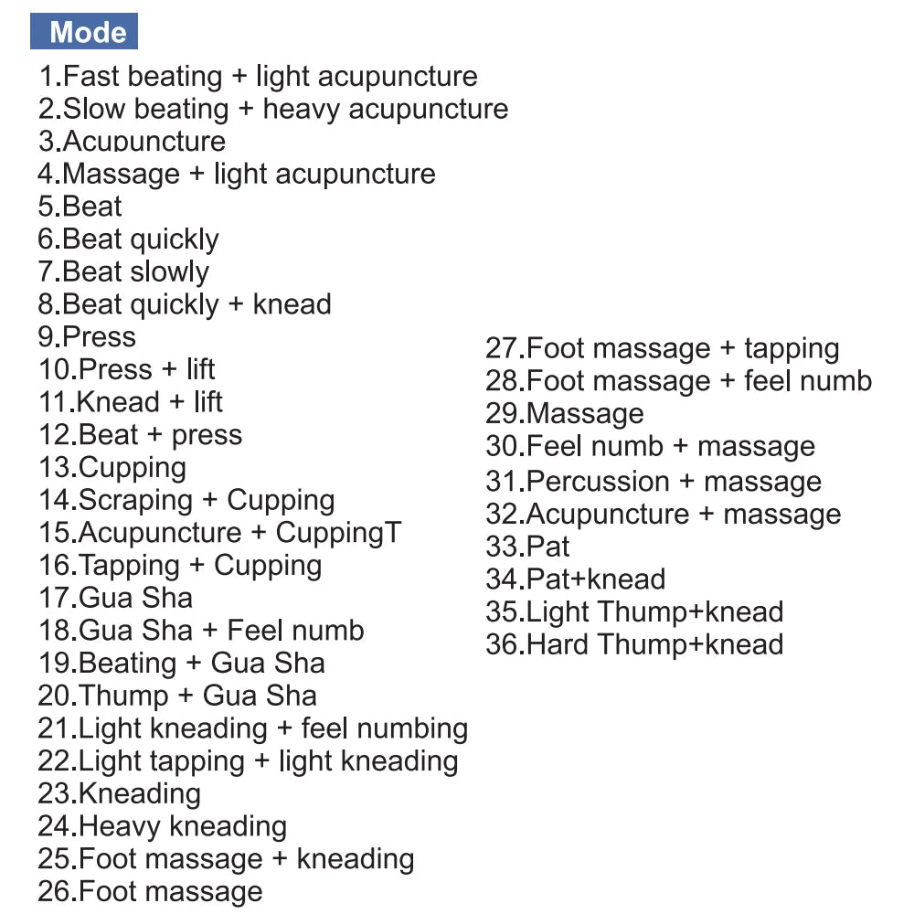 Professional 36 Modes TENS Pulse Rechargeable Machine EMS Muscle Stimulator Back Waist Body Massage Relax Electrostimulator Use