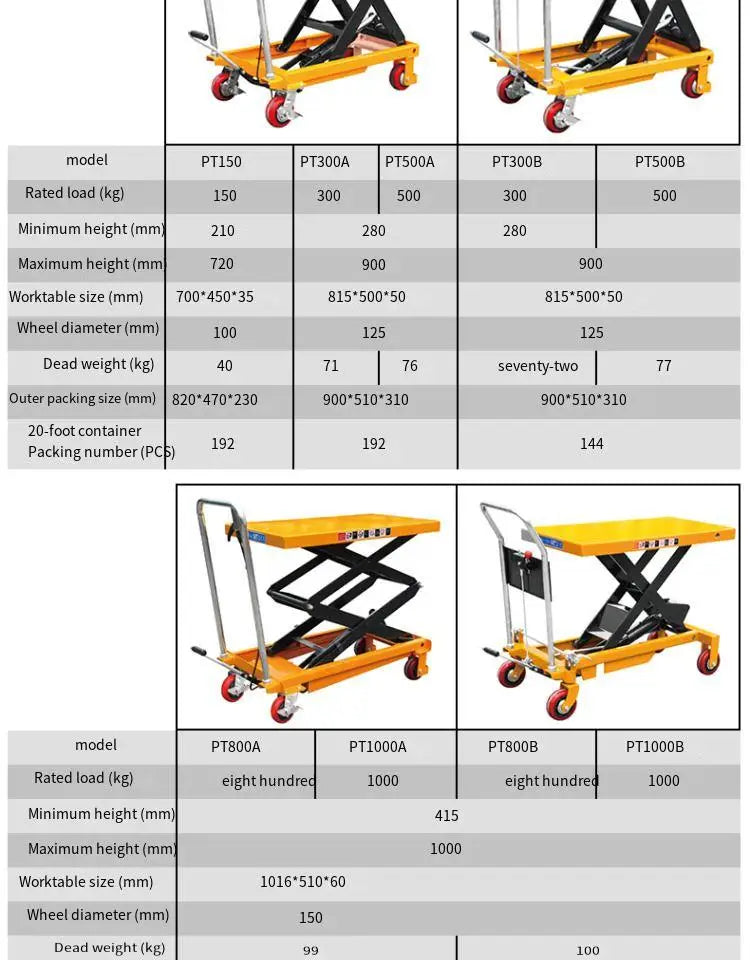 Manual hydraulic mobile lifting platform car scissors elevator mold logistics platform forklift