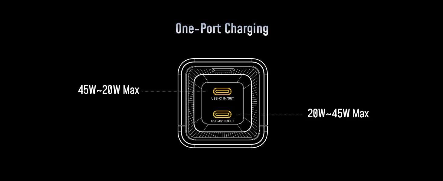 [NEW] AOHI  65W travel Power Bank The BLACK WARRIOR 10000mAh External Battery PD3.0 Quick Charging LED Display portable battery