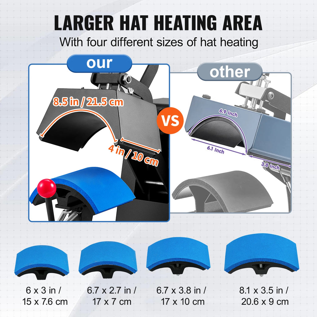 SucceBuy Hat Heat Press 4 in1 Cap Heat Press Machine 6x3inches Clamshell Transfer LCD Digital Timer Temperature Control