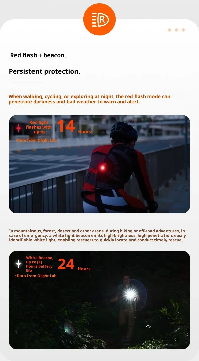 OLIGHT Oclip Pro S Mini Flashlight 600LM EDC Portable Headlight with 5 Light Modes Emergency Signal for Outdoor Use Outdoor Gear