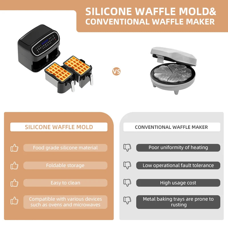 1PCS Food Grade Silicone  Mold, Plates for Ninja AF400EU, AF451EU and AF500DE Hot Air Fryer, Silicone Air Fryer Liner  Mold