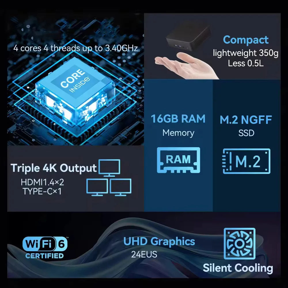 NEW Mini PC Intel I9 8950HK Windows 11 Pro 16GB RAM 1TB SSD Small Pocket Computer 4K 60Hz WiFi6 BT5.2 Gaming Desktop PC Portable