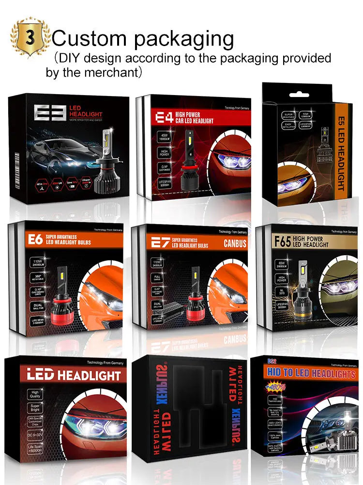 Hot Sale Xenplus High Quality Car Headlamp Lp37 180w 50000lm 6500k Ip68 Big Power Super Bright Bi Led Headlight Projector