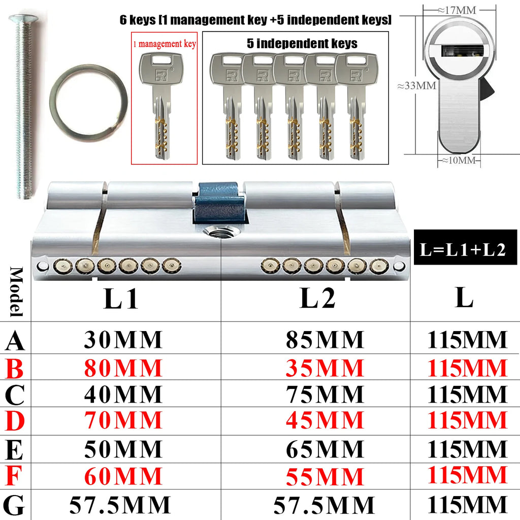 Customize one click opening of all door locks, management key and independent key, each lock has its own independent key