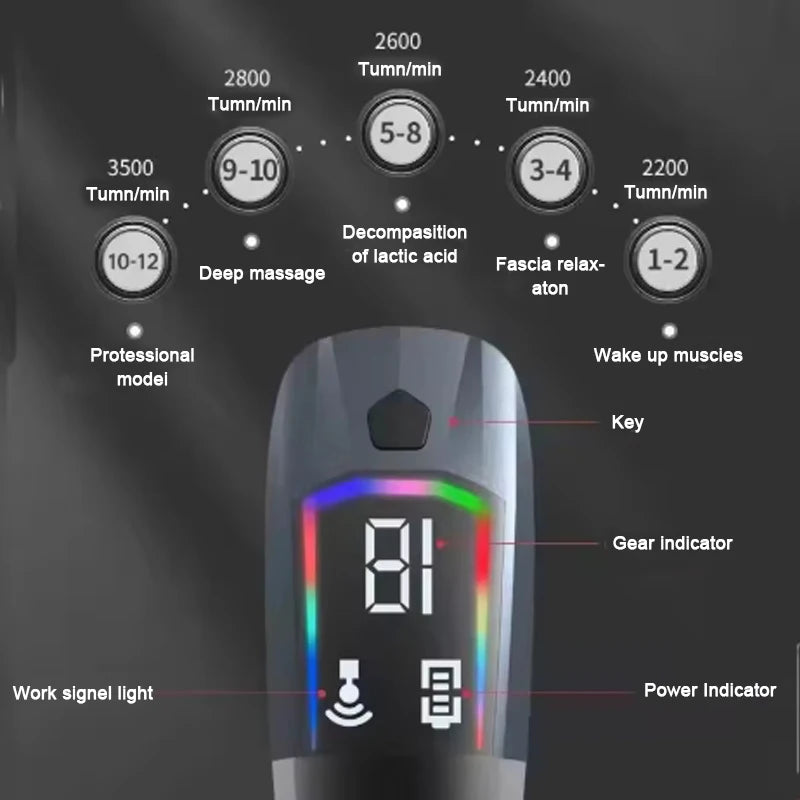 Multi functional split band fascia gun with detachable handle vibration massage professional fitness muscle relaxation massager